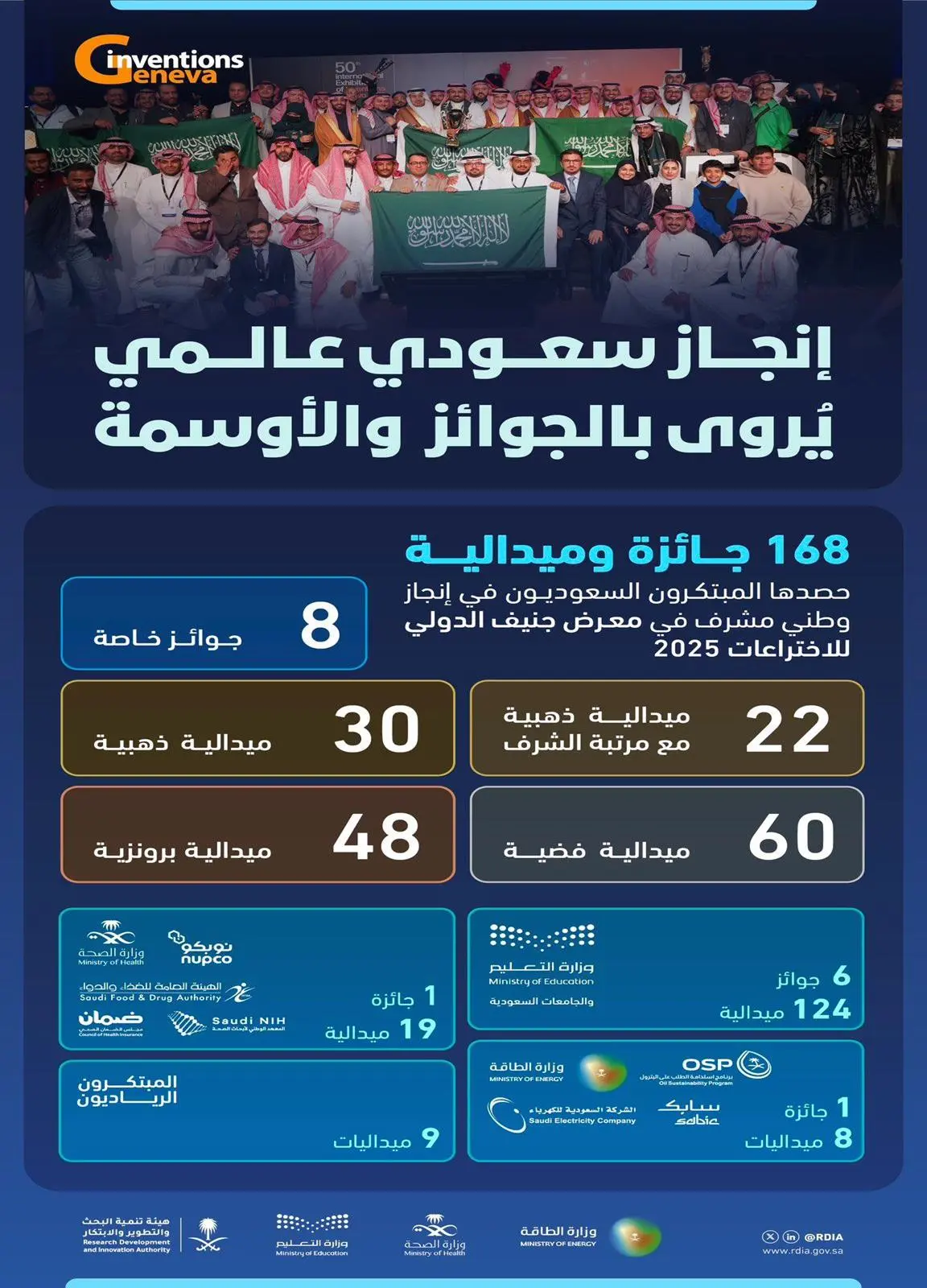 Ldoihvz07zzc1xgk65qh2kwaizoab4agj6lslskc