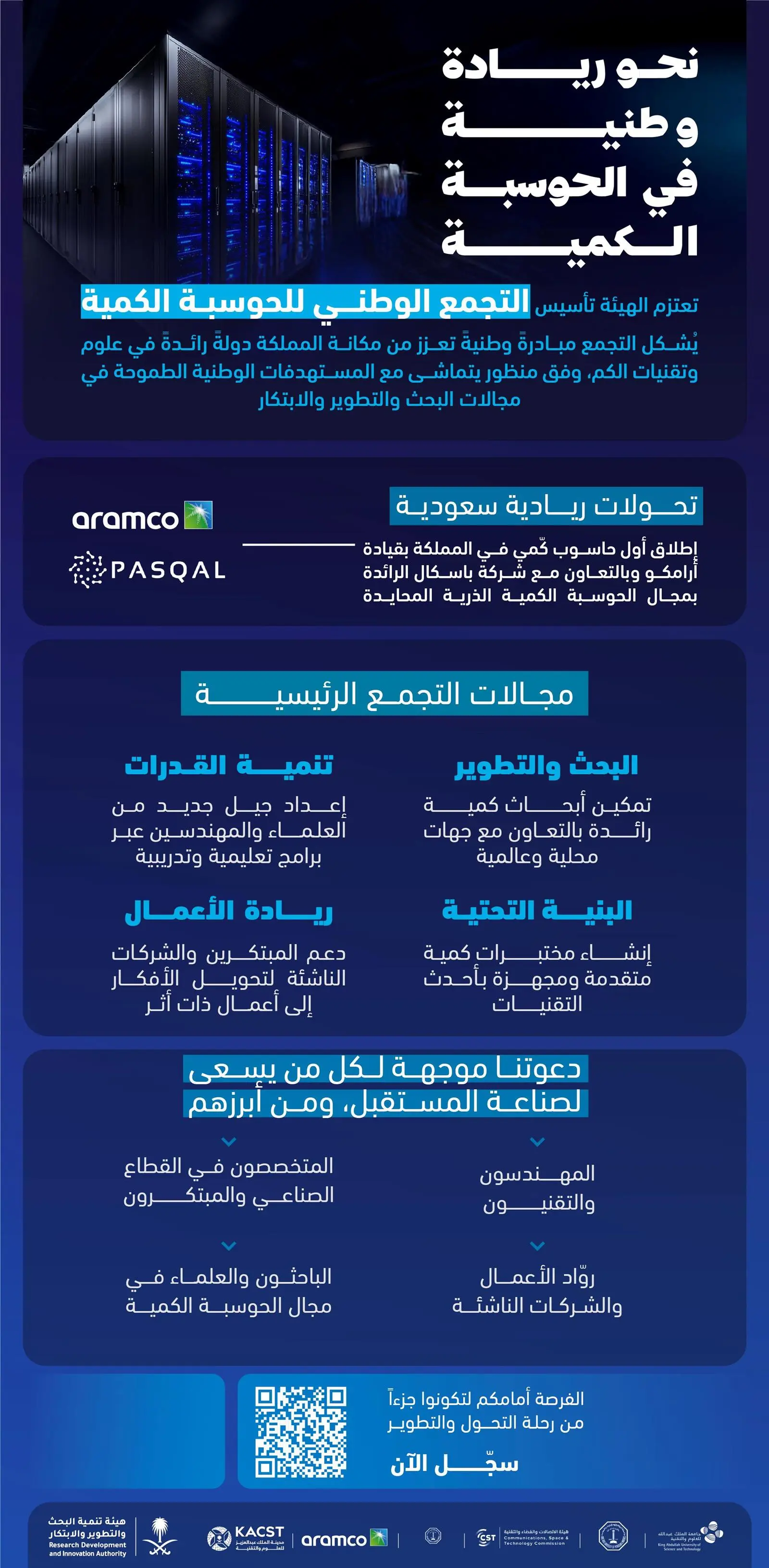 علوم وتقنيات / "هيئة الابتكار" تُعلن تأسيس التجمع الوطني للحوسبة الكمية